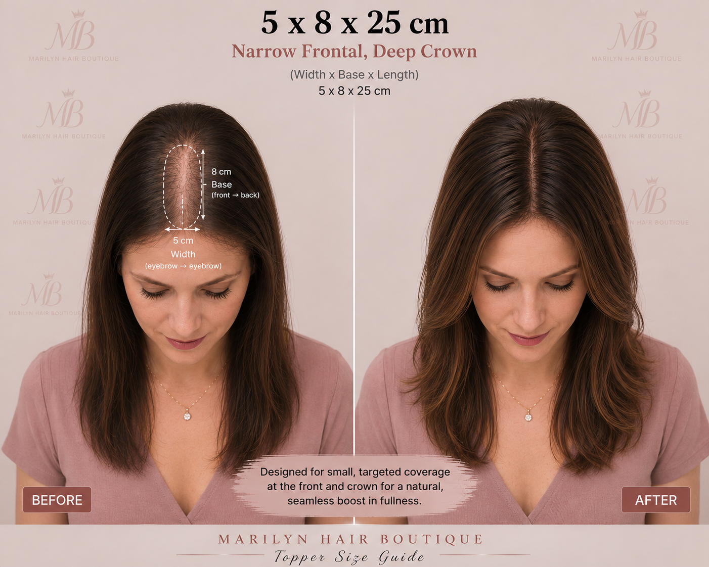 5x8x25cm